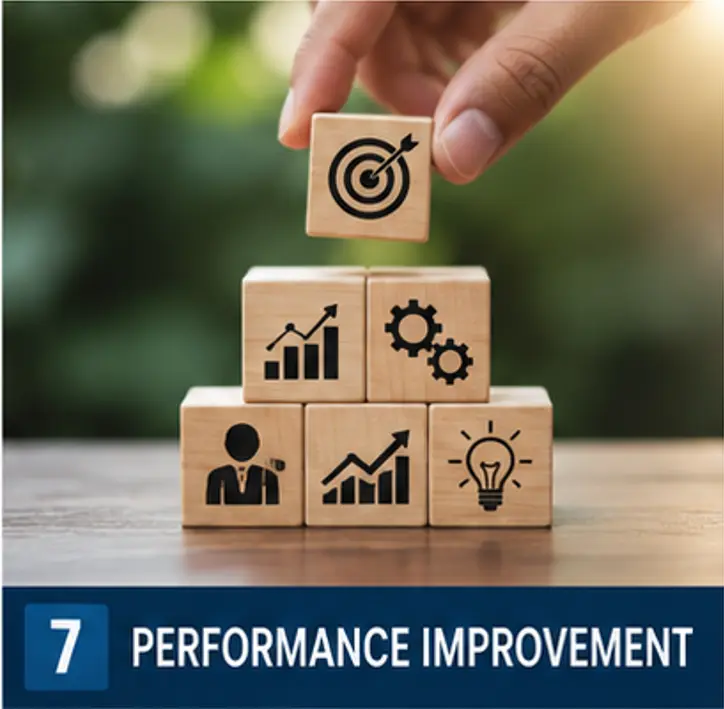 Performance Improvement