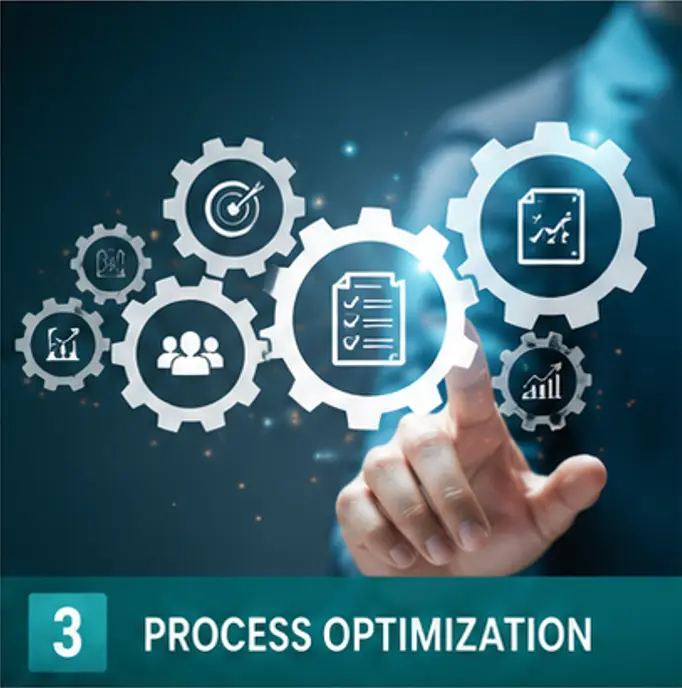 Process Optimization